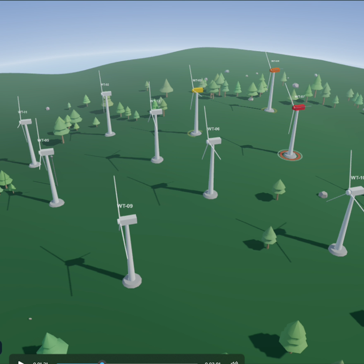 A Three.js scene of the wind farm with placeholder turbines on green terrain